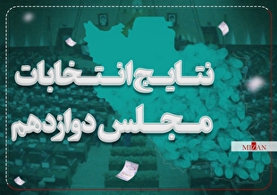 اینفوگرافیک | نتایج نهایی انتخابات مجلس دوازدهم در تهران